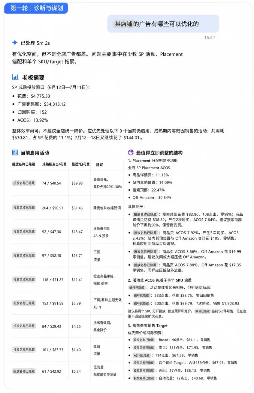 贝狸AI读取店铺广告数据后输出老板摘要和具体广告浪费诊断